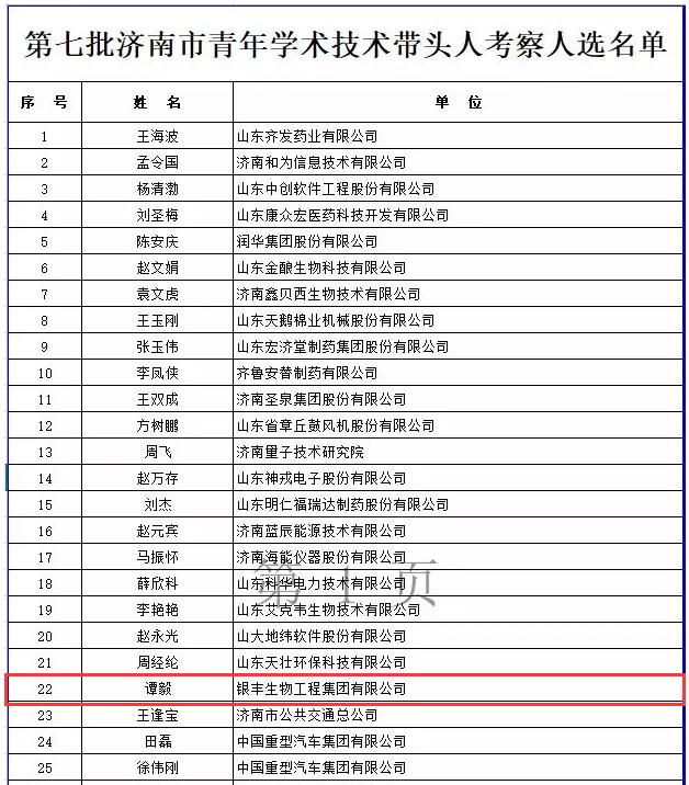 1527487081231144.jpg TIM截图20180525184319.jpg